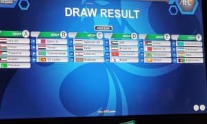 U-19 Осиё чемпионати саралаш баҳсларига ҳам қуръа ташланди