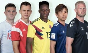 ФИФА ЖЧ-2018нинг кашфиёт футболчилари рўйхатини эълон қилди