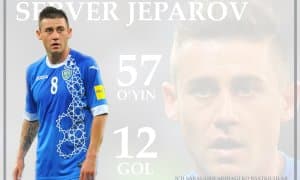 ЖЧ саралашларида Ўзбекистон терма жамоаси сафида энг кўп ўйин ўтказган футболчини биласизми?