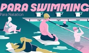 7 нафар пара сузувчимиз Паралимпия ўйинларига 25 та лицензия қўлга киритди!