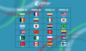 Ўзбекистон жаҳон чемпионатига мезбонлик қилади