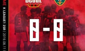 Легионерларимиз. Алибоевнинг жамоаси очко йўқотди