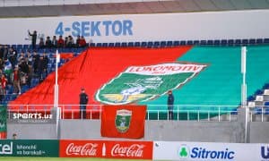 "Локомотив" Туркияда кимларга қарши майдонга тушади?