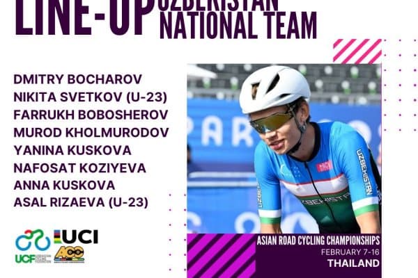 Состав сборной Узбекистана на чемпионат Азии