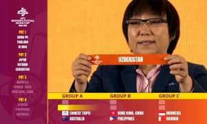 "Осиё кубоги-2025". Мусобақага қуръа ташланди