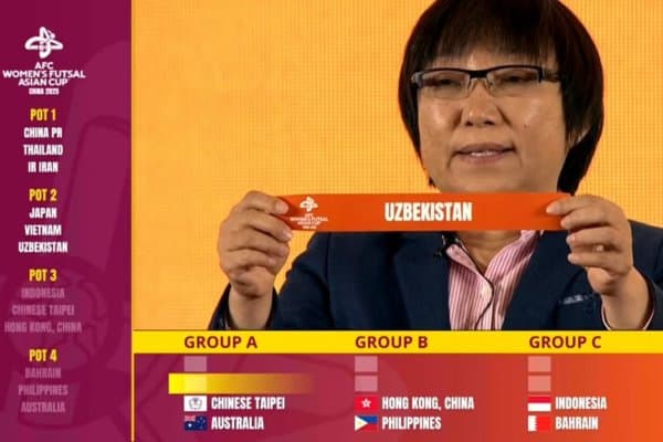 "Осиё кубоги-2025". Мусобақага қуръа ташланди