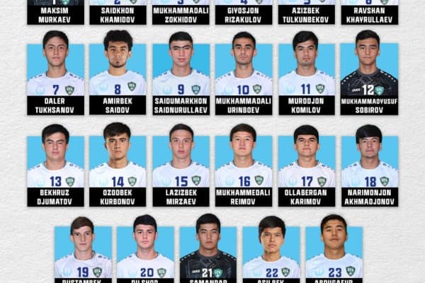 Ўзбекистон У20 терма жамоасининг Осиё кубогида иштирок этувчи якуний таркиби маълум