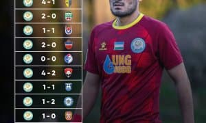 "Насаф" Антальядаги мавсумолди йиғинини якунлади!