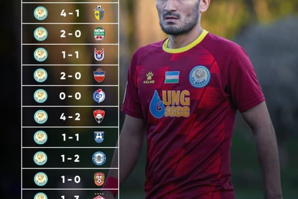 "Насаф" Антальядаги мавсумолди йиғинини якунлади!