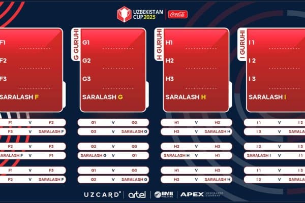 Ўзбекистон кубогининг гуруҳ босқичида барча жамоа 3 тадан ўйинда майдонга тушади