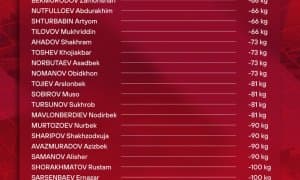 "OTP Group Tashkent Grand Slam 2025" турнирида иштирок этувчи таркибимиз маълум