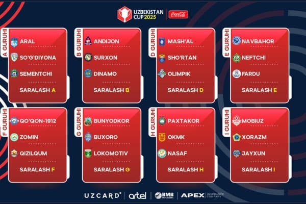 Ўзбекистон кубогига қуръа ташланди 