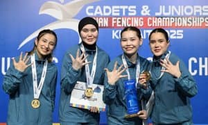 Ёш қиличбозларимиз Осиёда тенгсиз!