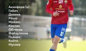 РПЛ. "Зенит" - ЦСКА: Таркиблар маълум