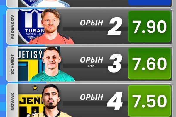 Легионеримиз биринчи турда тенгсиз бўлди!