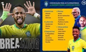 Неймар қайтди! Бразилия терма жамоасининг Колумбия ва Аргентинага қарша ўйинлар учун таркиби маълум