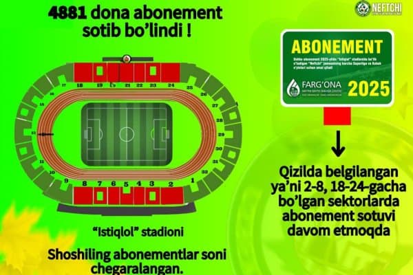 "Нефтчи"нинг 4881 абонементи сотиб  бўлинди