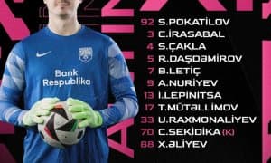 Озарбайжон чемпионати. "Шамахи" - "Сабах": Легионеримиз асосийда!