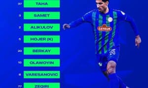 Туркия Суперлигаси. "Ризеспор"нинг "Бодрум"га қарши асосий таркиби маълум