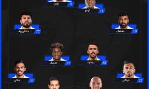 Эрон чемпионати. "Истиқлол" - "Фулад": Ҳар икки легионеримиз асосий таркибда 