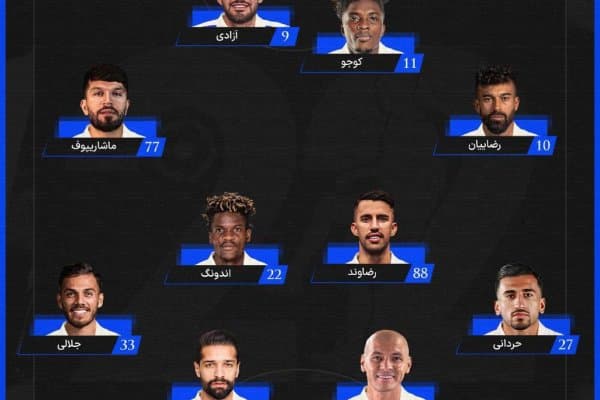 Эрон чемпионати. "Истиқлол" - "Фулад": Ҳар икки легионеримиз асосий таркибда 