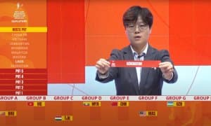 U20 Осиё кубоги саралаш босқичининг барча гуруҳлари маълум