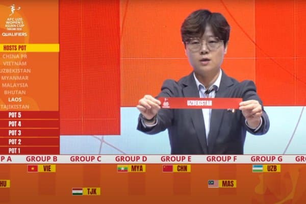 U20 Осиё кубоги саралаш босқичининг барча гуруҳлари маълум