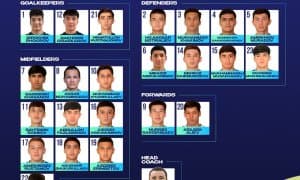 Ўзбекистон U17 терма жамоаси эртадан машғулотларга киришади