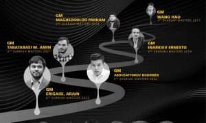 "Sharjah Master 2025". Уч етакчимиз дуранг билан бошлади, Воҳидов эса мағлуб бўлди