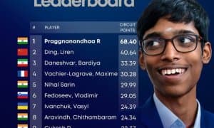 FIDE Circuit рейтинги янгиланди, ҳамюртларимизнинг ўринлари қандай?