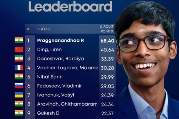 FIDE Circuit рейтинги янгиланди, ҳамюртларимизнинг ўринлари қандай?