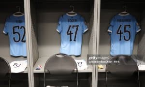 КЎЖЧ. “Манчестер Сити” — “Ал-Айн”: Асосий таркиблар билан танишинг