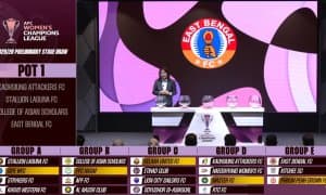 Осиё Чемпионлар Лигаси гуруҳ босқичига ўтиш ўйинларига қуръа ташланди