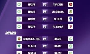 Элит Чемпионлар лигасига қуръа ташланди