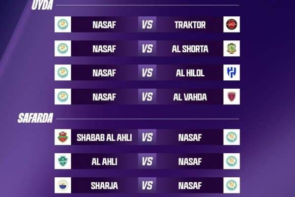 Элит Чемпионлар лигасига қуръа ташланди