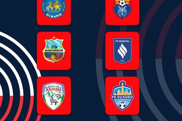 Ўзбекистон кубоги. Чорак финални кимлар ўтказиб юборади?