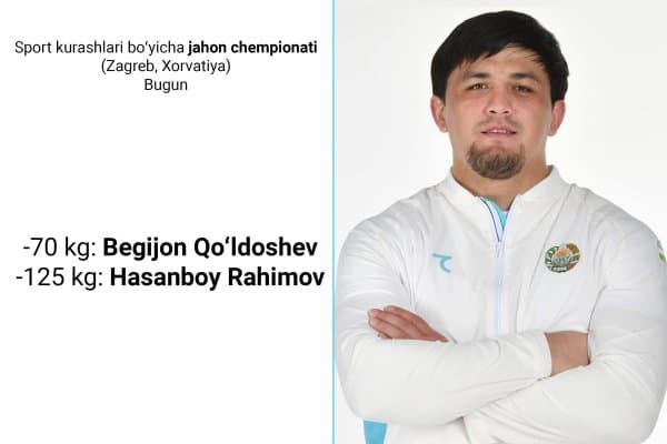 Бугун Загребда спорт курашлари бўйича жаҳон чемпионати бошланади