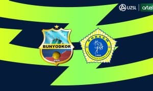 Суперлига. "Бунёдкор"-"Хоразм": Асосий таркиблар билан танишинг