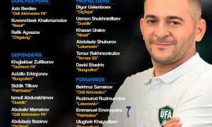 Ўзбекистон U15 терма жамоасининг МДҲ кубогида иштирок этадиган таркиби билан танишинг!