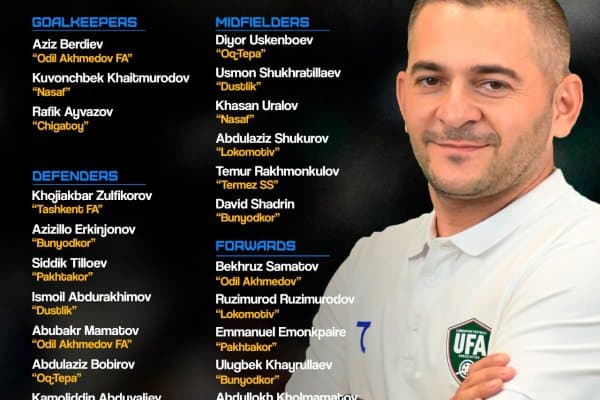 Ўзбекистон U15 терма жамоасининг МДҲ кубогида иштирок этадиган таркиби билан танишинг!