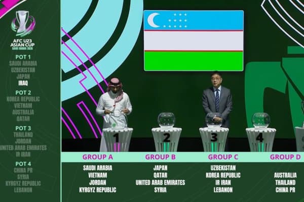 U23 Осиё кубогига қуръа ташланди