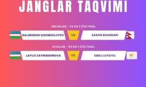 Жаҳон чемпионати. Эртага икки нафар таэквондочимизга мухлислик қиламиз!