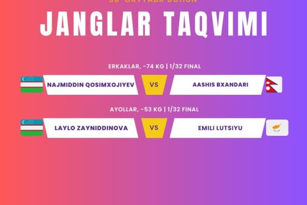 Жаҳон чемпионати. Эртага икки нафар таэквондочимизга мухлислик қиламиз!