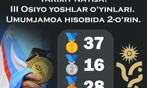 Ўзбекистон ёшлари Осиё ўйинларида иккинчи ўринни эгаллади!