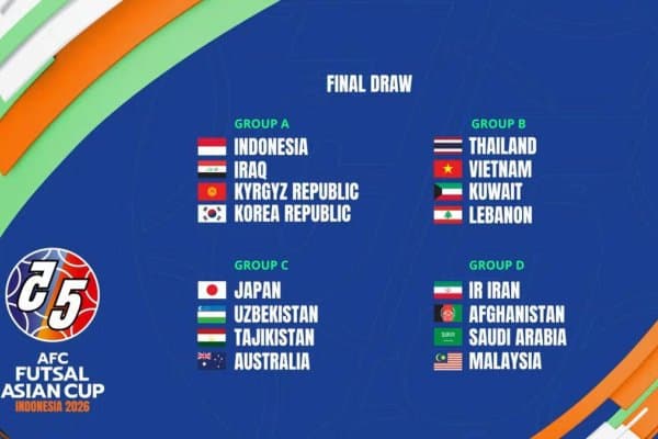 Ўзбекистон Осиё кубогида "C" гуруҳидан ўрин олди. Рақибларимиз эса Япония, Тожикистон ҳамда Австралия 