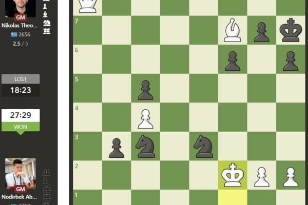 "London Chess Classic 2025": Нодирбек Абдусатторовни ҳеч ким тўхтата олмаяпти!   