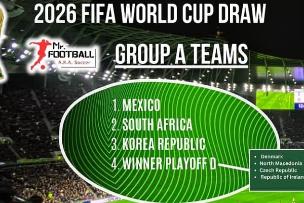 Жаҳон чемпионати. "А" Гуруҳи вакилларининг мундиаллардаги натижалари билан танишинг