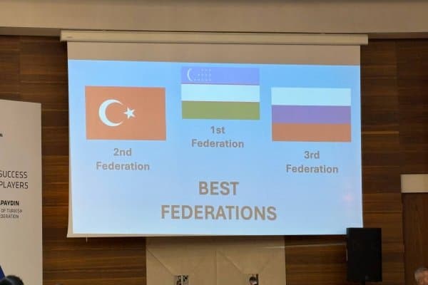 Туркияда ўтказилаётган турнирда вакилларимиз икки олтин медаль, уч бронза медалини қўлга киритишди 