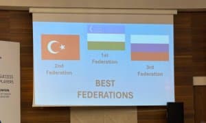 На турнире в Турции наши представители завоевали два золота и бри бронзовые медали