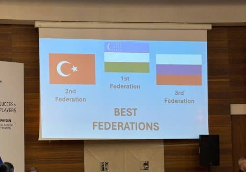 На турнире в Турции наши представители завоевали два золота и бри бронзовые медали